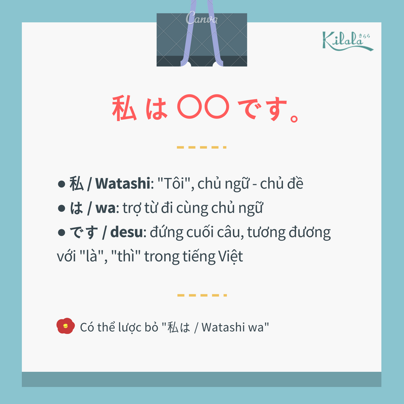 học tiếng Nhật giới thiệu bản thân